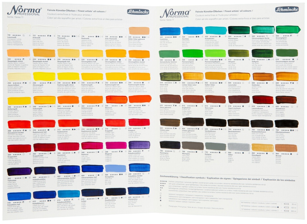 Schmincke Norma Hand Painted Colour Chart A4