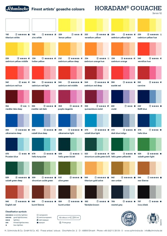 Schmincke Gouache Hand Painted Colour Chart